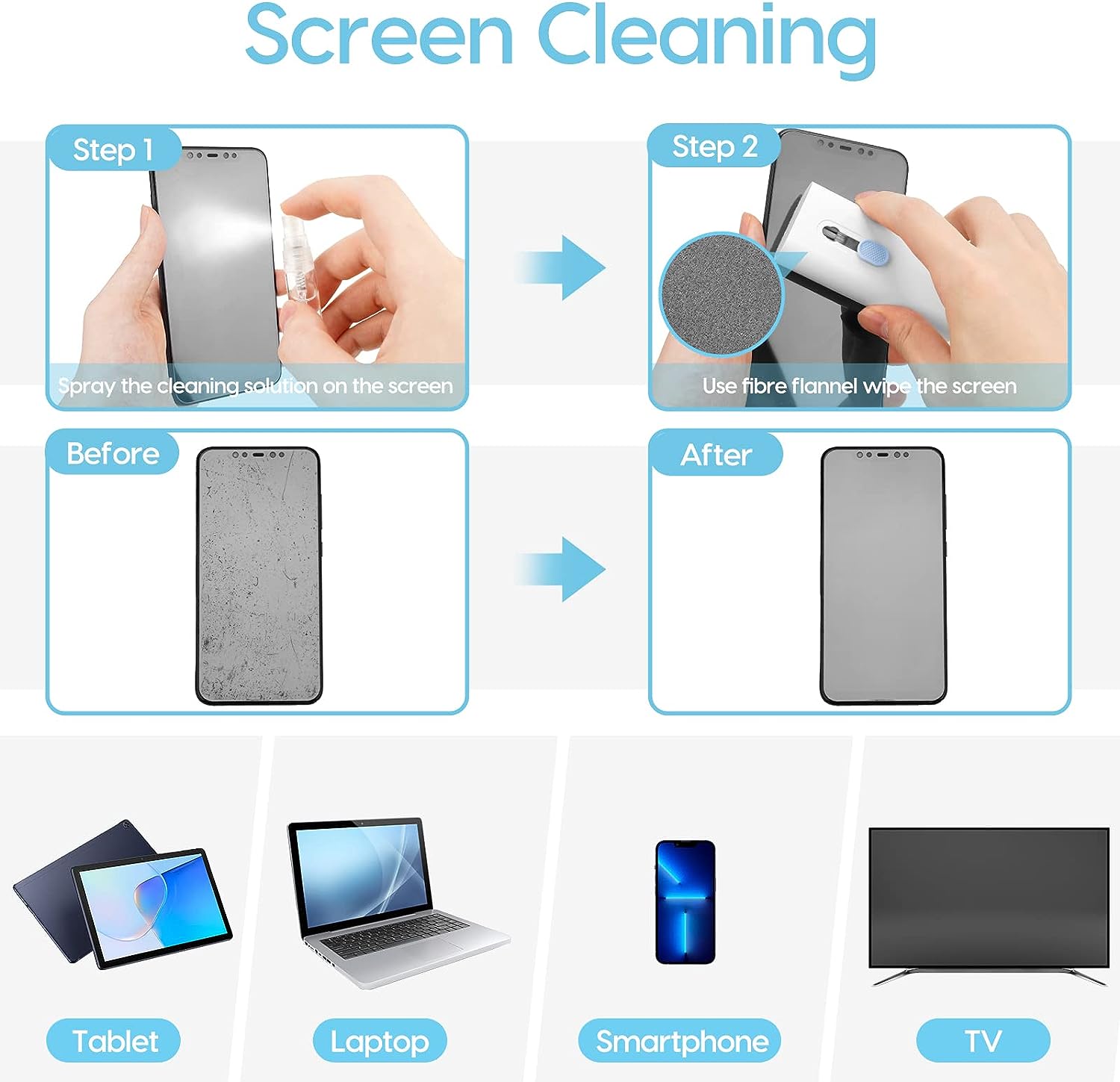 7 in 1 Computer Keyboard Cleaner Brush Kit